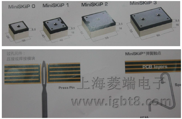 MiniSKiiPSEMITOPSKiM4ϵģK