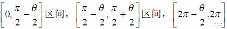 ͨ^(q)g