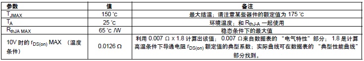 Si7884DP A(ch)PowerPAK® SO-8 b40V MOSFET